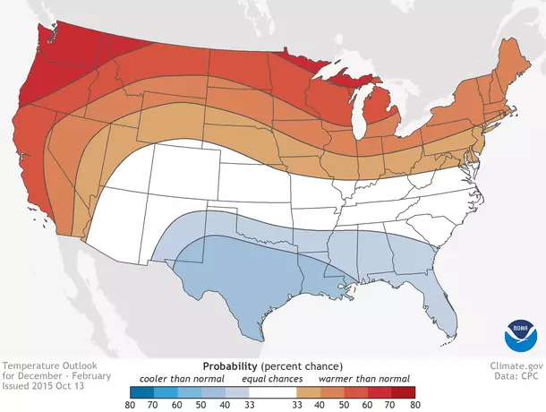 NOAA/NWS